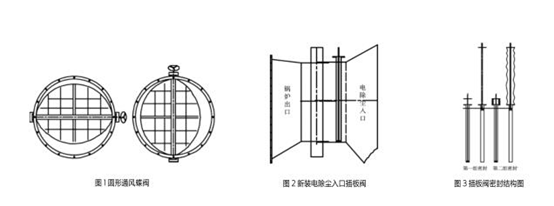 高溫插板閥的改造實(shí)踐.jpg